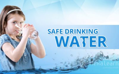 Is Drinking Soft Water Bad For You?